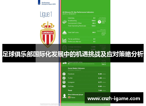 足球俱乐部国际化发展中的机遇挑战及应对策略分析