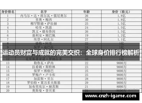 运动员财富与成就的完美交织：全球身价排行榜解析
