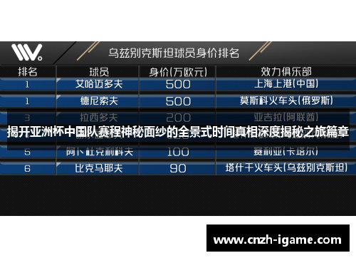 揭开亚洲杯中国队赛程神秘面纱的全景式时间真相深度揭秘之旅篇章