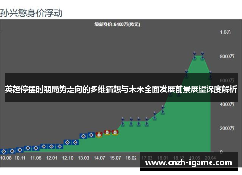 英超停摆时期局势走向的多维猜想与未来全面发展前景展望深度解析 英超停摆时期局势走向的多维猜想与未来全面发展前景展望深度解析