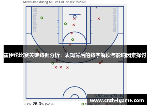 霍伊伦比赛关键数据分析：表现背后的数字解读与影响因素探讨