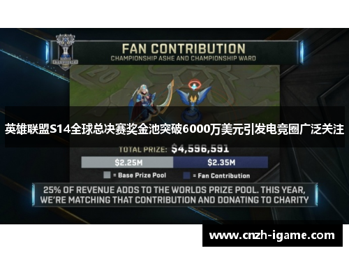 英雄联盟S14全球总决赛奖金池突破6000万美元引发电竞圈广泛关注