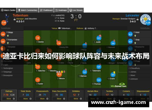 迪亚卡比归来如何影响球队阵容与未来战术布局