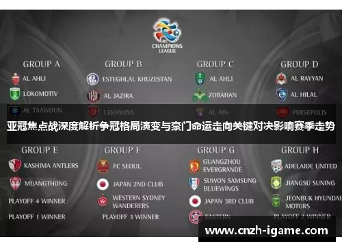 亚冠焦点战深度解析争冠格局演变与豪门命运走向关键对决影响赛季走势 亚冠焦点战深度解析争冠格局演变与豪门命运走向关键对决影响赛季走势