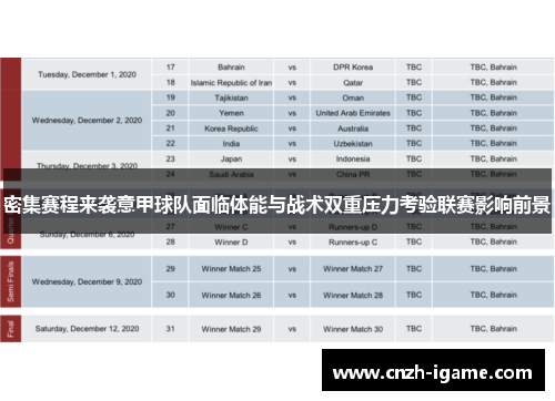 密集赛程来袭意甲球队面临体能与战术双重压力考验联赛影响前景