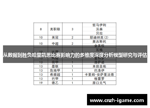 从数据到胜负哈里凯恩比赛影响力的多维度深度分析模型研究与评估