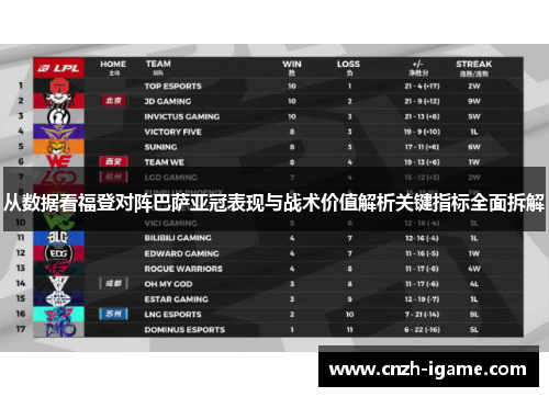 从数据看福登对阵巴萨亚冠表现与战术价值解析关键指标全面拆解